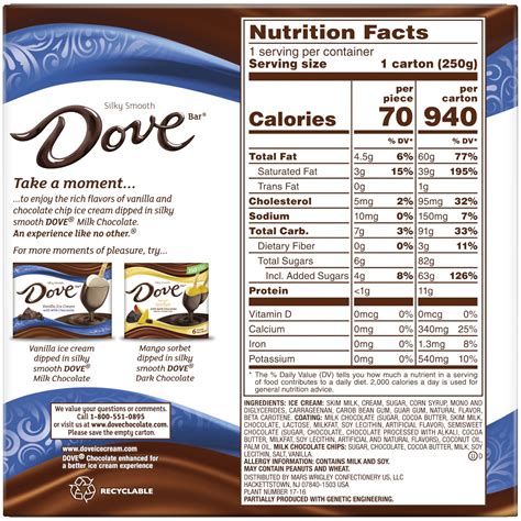 The Benefits Of Dove Dark Chocolate Nunu Chocolates