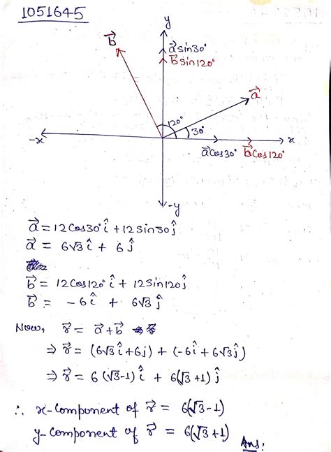 Two Vectors A And B Have Equal Magnitudes Of 12 Units These Vectors