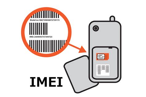 How To Block Your Lost Or Stolen Mobile Through Imei Number In India