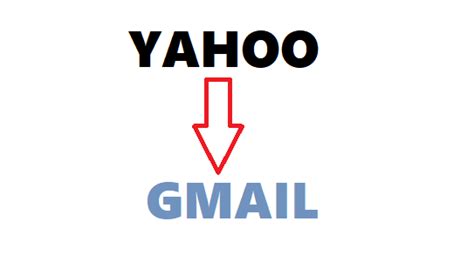 How To Migrate From Yahoo To Gmail Account In Easy Steps Techcheater