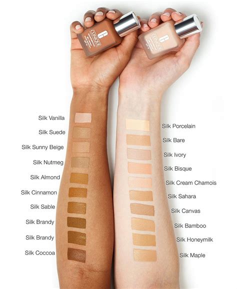 Clinique Foundation Shade Chart