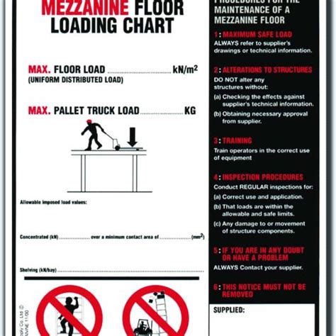 Warehouse Identification Floor Labelling Markers And Notices