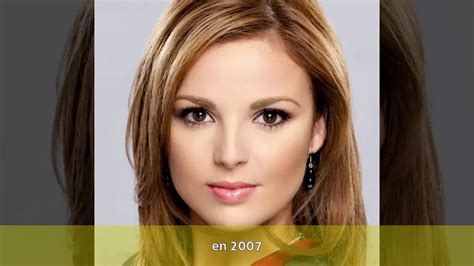 You can get the contact details for mariana torres agent in our database. Mariana Torres - Biografía - YouTube