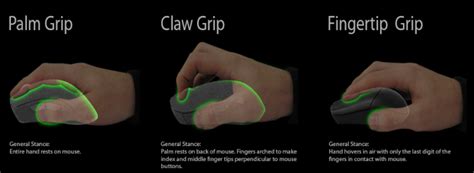 Best Fingertip Grip Mouse Top 5