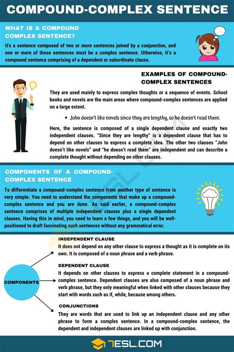 Compound Complex Sentence Definition And Useful Examples • 7esl