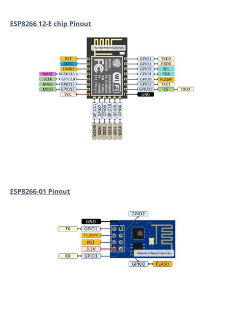 Esp8266 Pinout Diagrams Telecommunications Equipment Digital