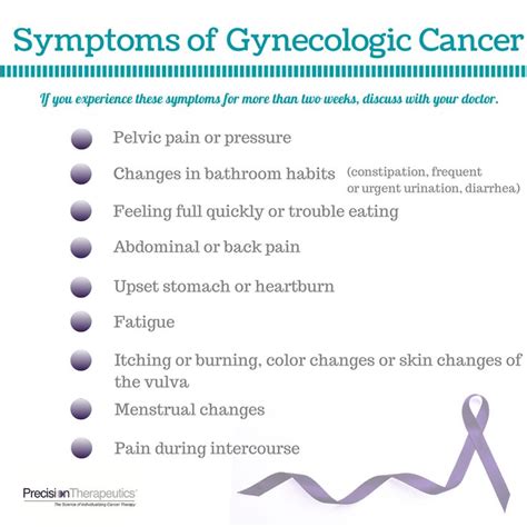In most cases, ovarian cancer symptoms typically do not present until the condition reaches an advanced stage. Pin on Cancer Resources