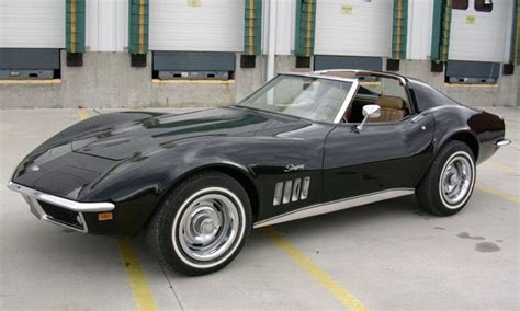 Overview Of The 1968 Corvette Muscle Car Generation