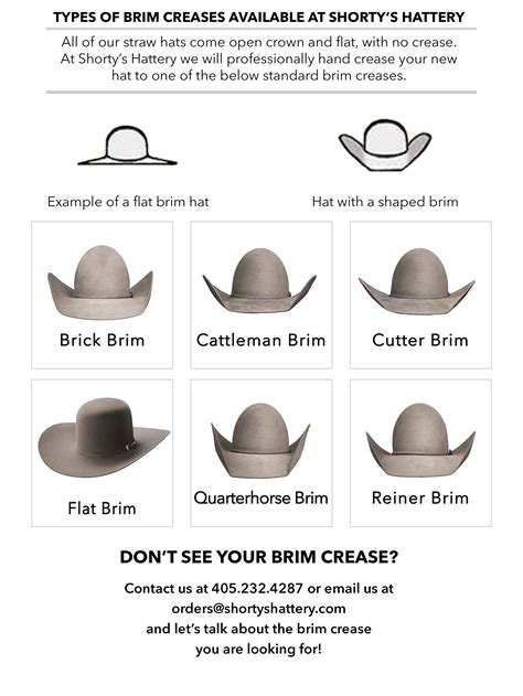 Cattleman Hat Shape Get Images