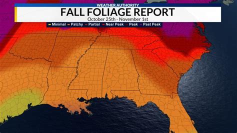 Fall Foliage Update 10262021
