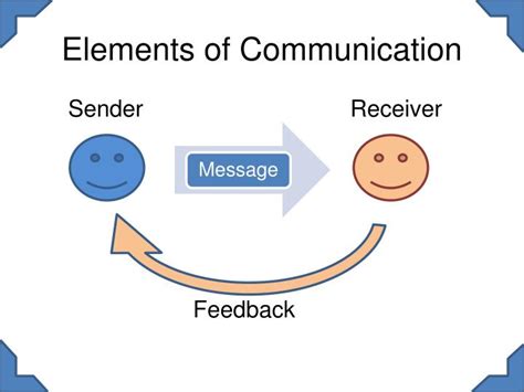 Key Elements Of Communication Homekosher