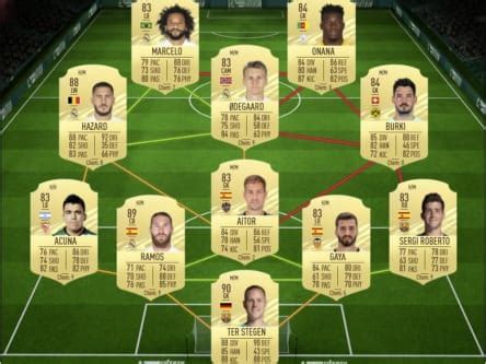 André onana's height is 190 cm and he is 93 kg. FIFA 21 Ultimate Team: Starke Freeze-Karte von Serge ...
