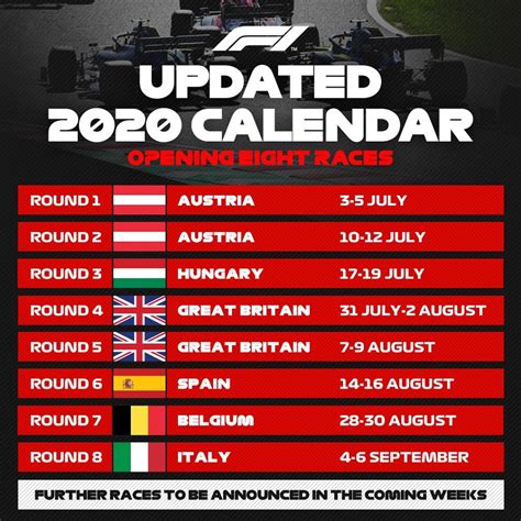 F1: UPDATED 2020 CALENDAR | Calendar, Finance blog, Latest sports news