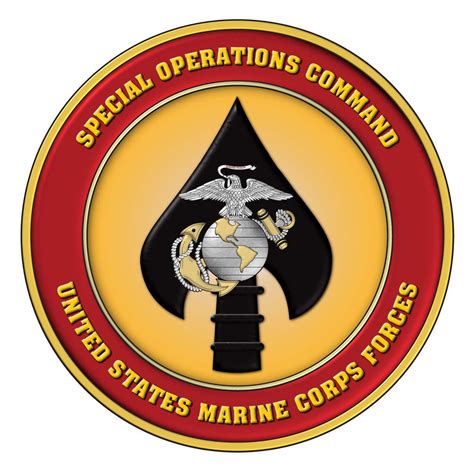 Marine Corps Emblem Pictures Clipart Best