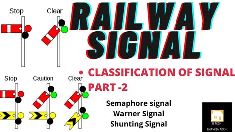 Railway Signal Classification Of Signal Semaphore Signal Warner
