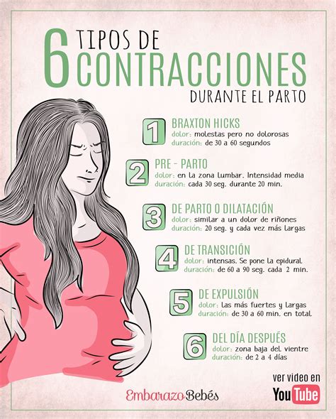 los 6 tipos de contracciones de parto ¿cómo son ¿qué se siente cómo reconocer las