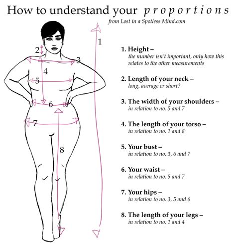 How To Understand Your Proportions And Dress For Your Style Lost In A
