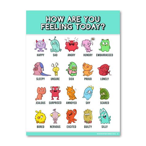 Buy Feelings Chart For Kids Emotions 18x24 Laminated Emotions Chart