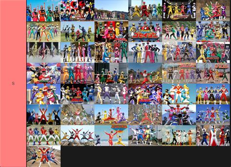 Here Is The Definitive Tier List Of The Super Sentai Series From