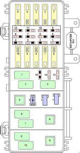 Database contains 1 mercury 1997 sable manuals (available for free online viewing or downloading in pdf): Mercury Mountaineer (1997 - 2001) - fuse box diagram ...