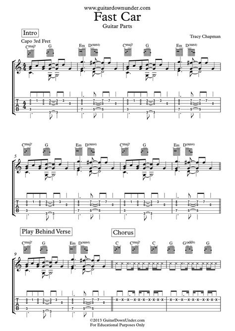 Fast Car Guitar Chords And Tab By Tracy Chapman Arranged For