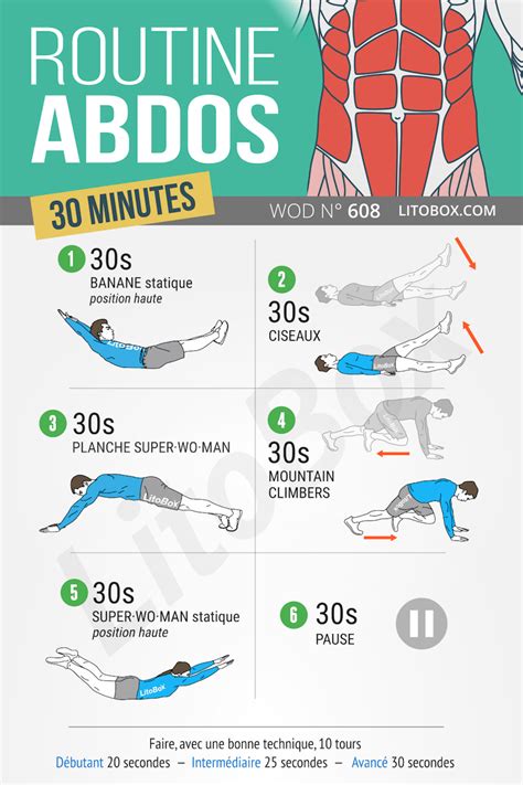 Routine Abdos De 30 Minutes Musculation Abdos Exercices De Musculation Pour Hommes Programme