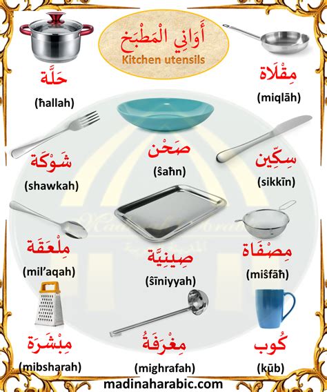 Peralatan Dapur Dalam Bahasa Arab Interactive Worksheets By The Best