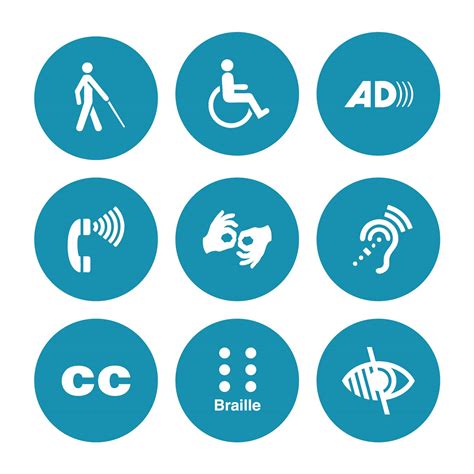 What Does Ada Accessible Mean Ada Central Signs
