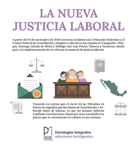 Nueva Justicia Laboral Pérez Mora And Asociados