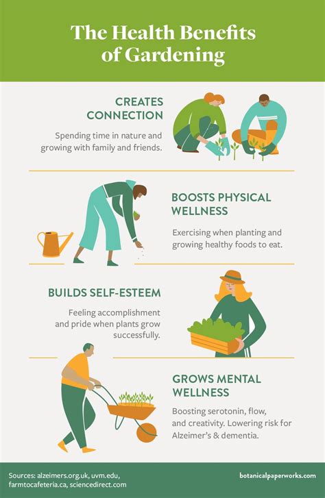 how gardening benefits physical and mental health benefits of