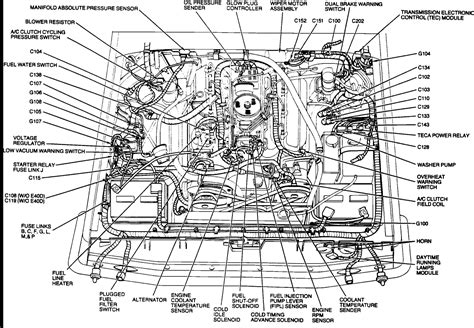 Ford Powerstroke Engine Diagram
