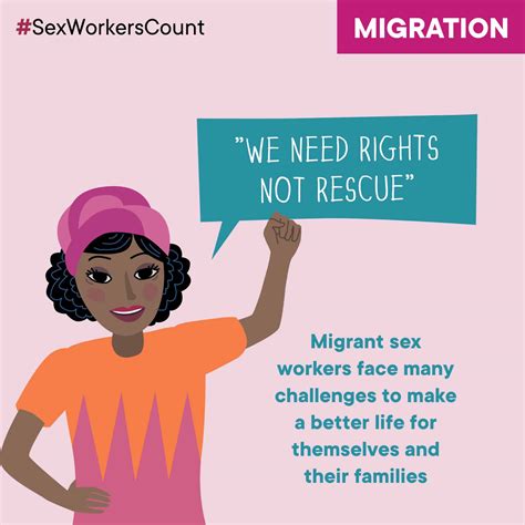 Factsheet Sex Work And Migration Count Me In