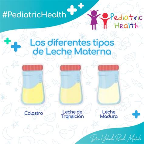 Dra Yolanda Rosado Mastache On Twitter ¿sabías Qué La Leche Materna