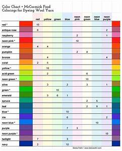 Americolor Color Chart Beautiful Americolor Color Chart Awesome Brown