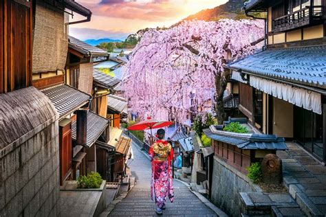 Top Most Beautiful Places To Visit In Japan GlobalGrasshopper