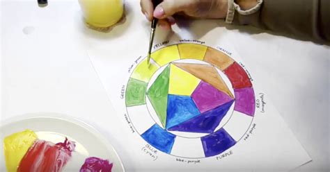 How To Paint The Color Wheel Video Tutorial Come Dipingere Immagini