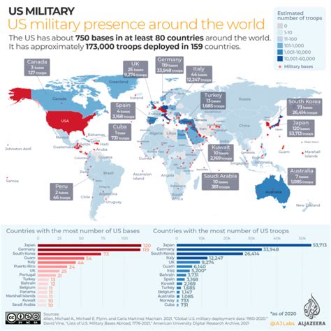 Map Of The Week Mapping The Global U S Military Bootprint UBIQUE