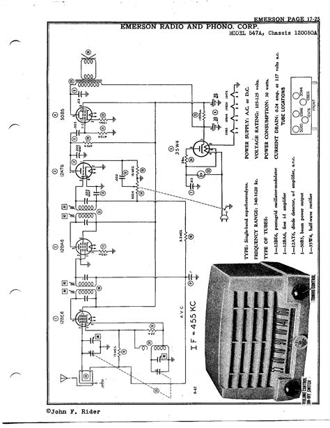 Emerson Radio And Phonograph Corp 547a Antique Electronic Supply