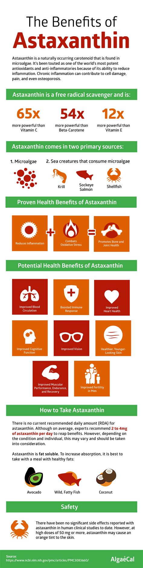 What Is Astaxanthin Benefits Side Effects And More AlgaeCal