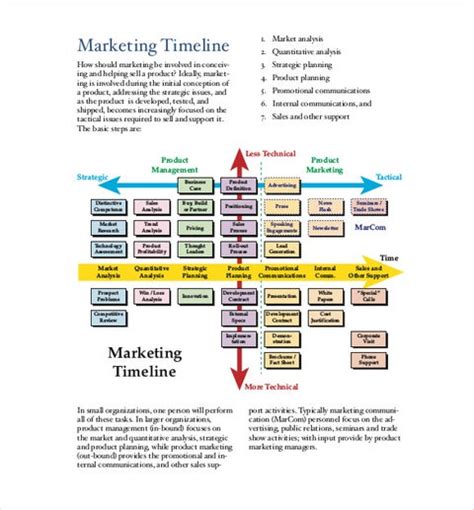 Free 10 Sample Marketing Timeline Templates In Pdf Ms Word Excel