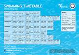 Pictures of Swimming Times In Telford