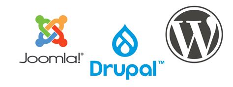 Joomla Drupal Or Wordpress Which Is The Best Cms