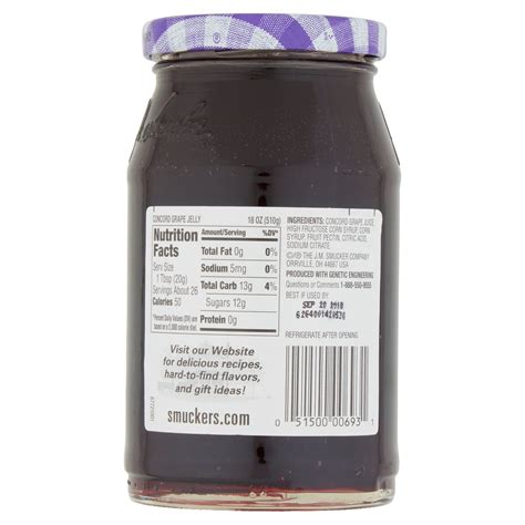 Grape Jelly Nutrition Facts