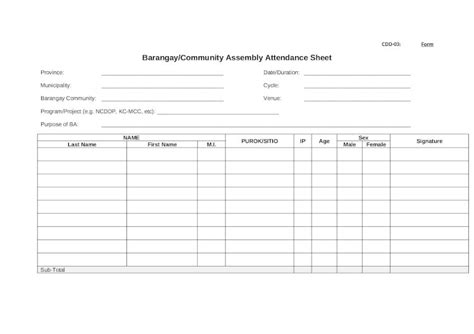 DOCX Barangay Community Assembly Attendance Sheet Docx PDFSLIDE NET