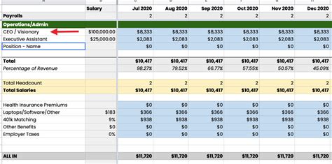 The Only Financial Spreadsheet You Need For Your Business