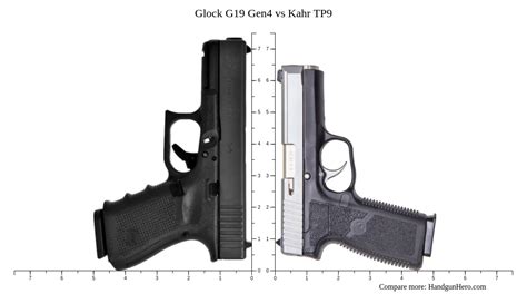 Kahr Tp Vs Glock G Gen Size Comparison Handgun Hero