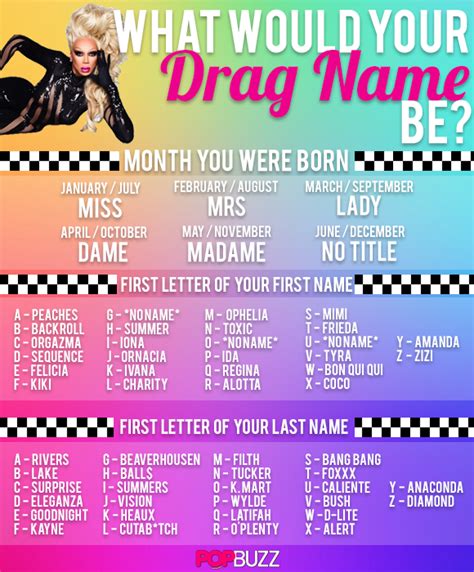 Drag Name Generator What Should Your Drag Queen Name Be Popbuzz