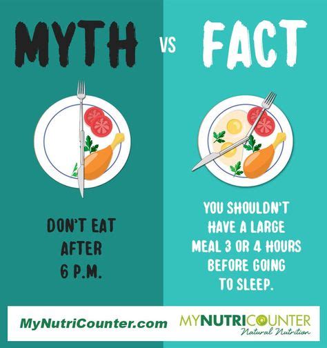 myth about nutrition aftersixdiet truth mythvsfact healthyhabits healthy habits nutrition