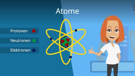Atome Einfach Erklärt Was Ist Ein Atom · Mit Video