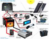 Images of Solar Power Plant Wiring Diagram